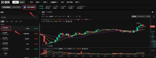 shib币如何交易?币安shib币币安提现教程-第3张图片-币安下载 shib币如何交易?币安shib币币安提现教程-第3张图片-币安下载