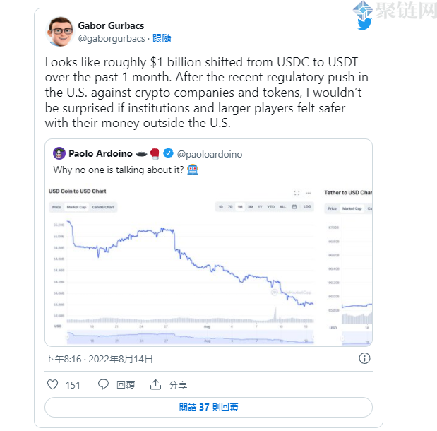 USDC冻结用户钱包！投资者纷纷撤资转投USDT-第1张图片-币安下载