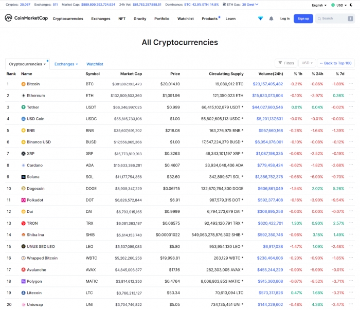 大盘暴跌让加密货币失去了作为网络攻击黑产钱包的首要地位-第1张图片-币安下载 大盘暴跌让加密货币失去了作为网络攻击黑产钱包的首要地位-第1张图片-币安下载
