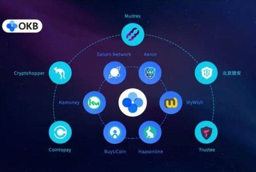 币安易易最新汉化版下载 币安易易交易所下载汉化中文版下载-第5张图片-币安下载 币安易易最新汉化版下载 币安易易交易所下载汉化中文版下载-第5张图片-币安下载