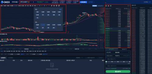 币安易易交易平台币币交易教程-第7张图片-币安下载 币安易易交易平台币币交易教程-第7张图片-币安下载