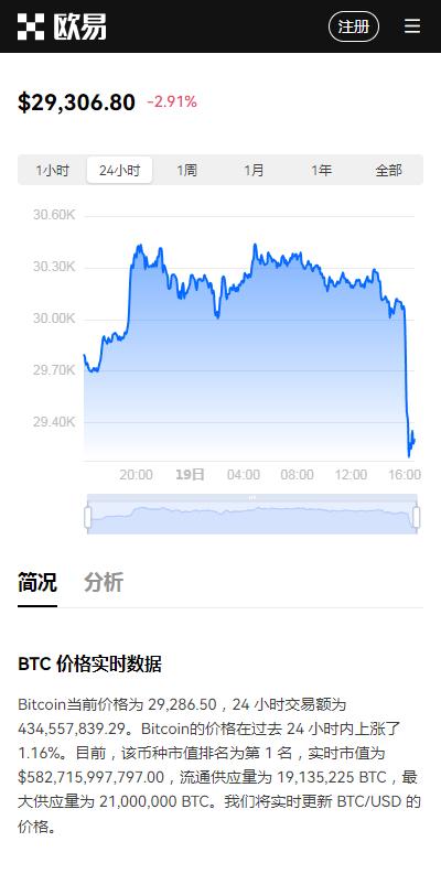 Gate.io交易所安全版下载登录_正规数字货币交易平台交易所专业版下载入口V6.1.13