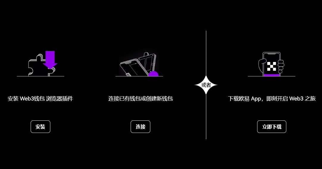 SHIB正规数字货币交易平台Gate.io平台下载v6.3.3免费版