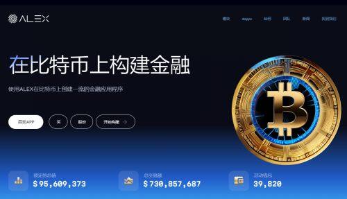 ALEX币怎么样-第1张图片-币安下载