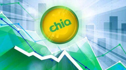 什么是Chia(XCH)币-第1张图片-币安下载