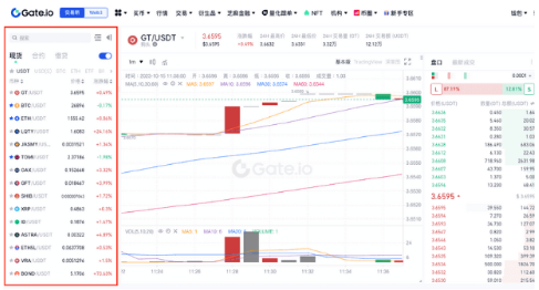 gate平台如何进行币币交易-第3张图片-币安下载