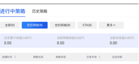 gate平台网格交易如何使用-第2张图片-币安下载