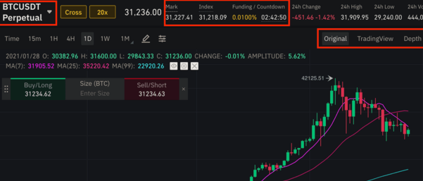 永续合约怎么玩-第3张图片-币安下载