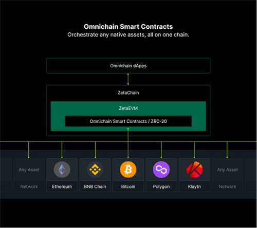 火必交易所app下载苹果手机（oyAPP下载-数字化时代的必备工具）