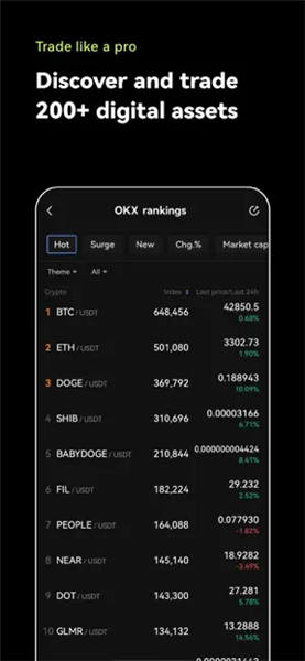 2024如何下载火必易交易_2024huobiey提币地址怎么弄v6.72.0下载